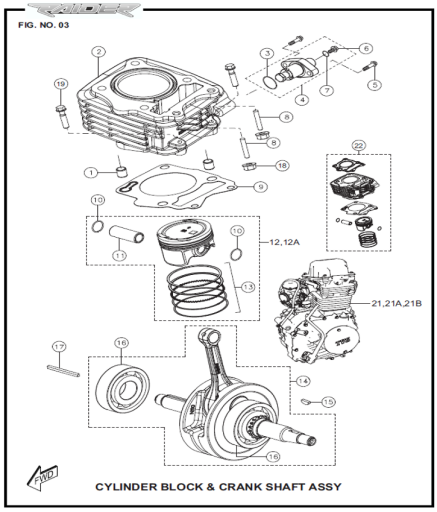 Silindir Krank Grubu